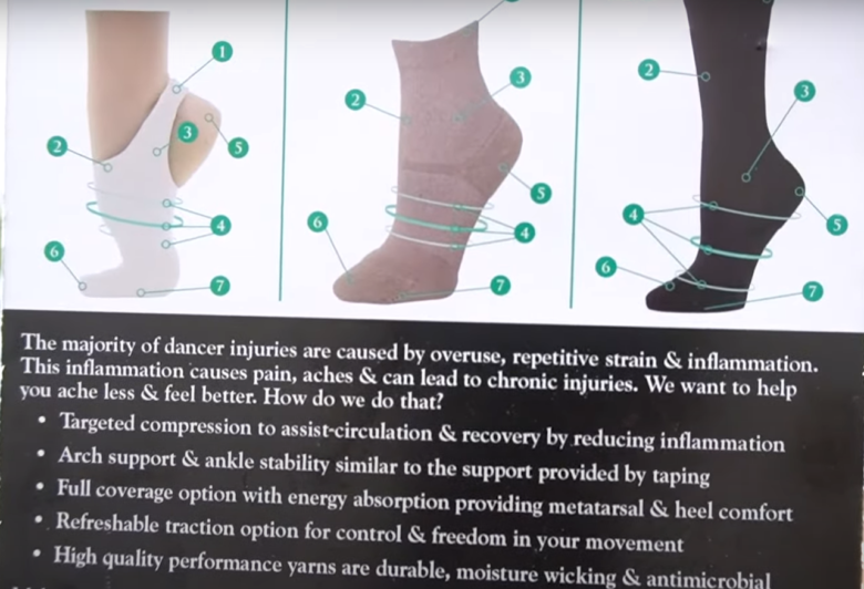 Apolla Socks What Happened After Shark Tank SharkTankWiki